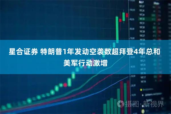 星合证券 特朗普1年发动空袭数超拜登4年总和 美军行动激增