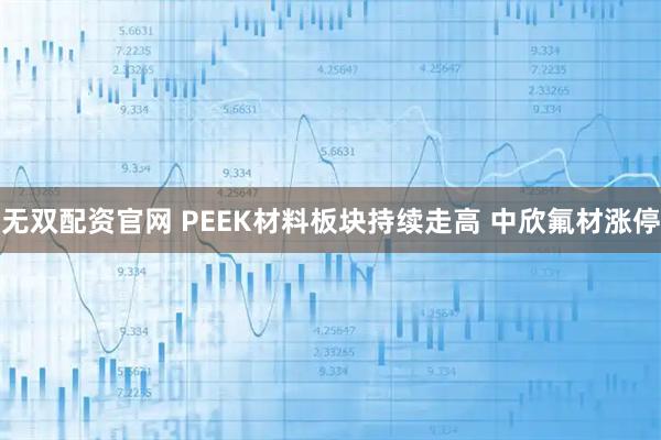 无双配资官网 PEEK材料板块持续走高 中欣氟材涨停